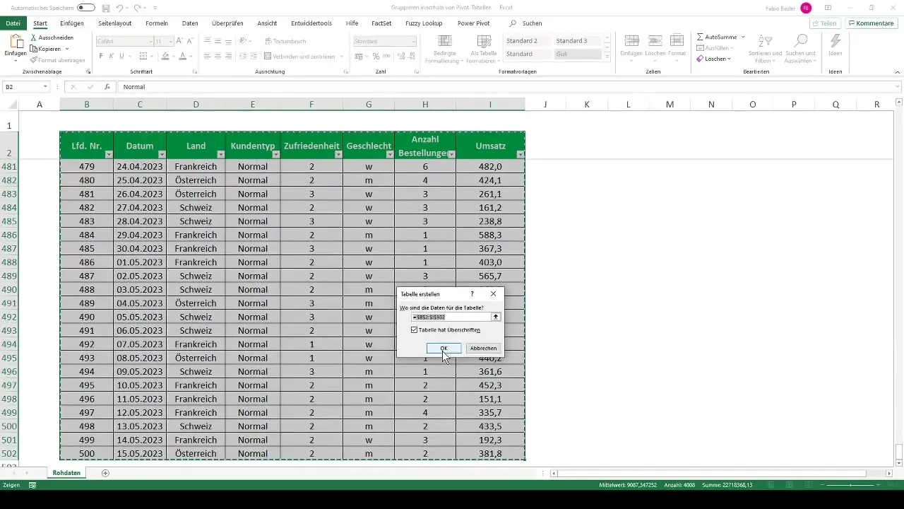 Utilizzare efficacemente le tabelle pivot - Personalizzare raggruppamenti individualmente