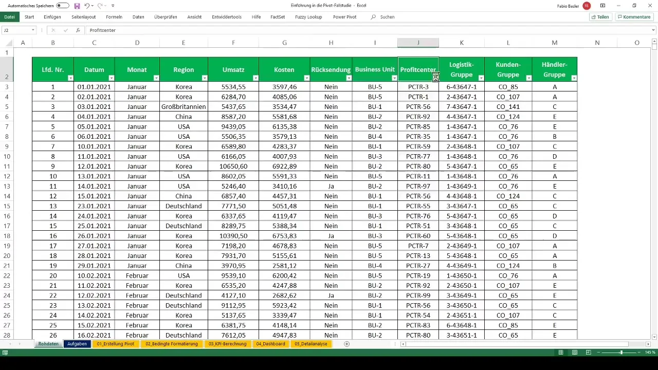 Creare e analizzare tabelle pivot efficaci in Excel