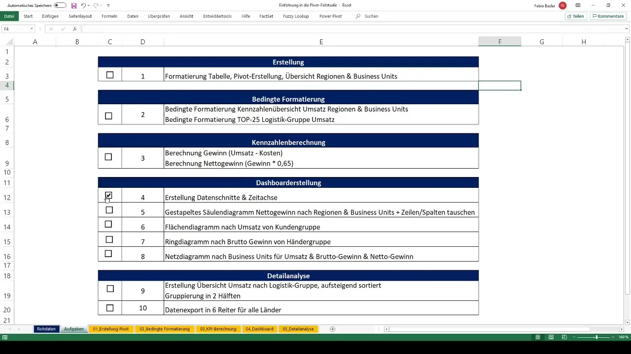 Creare e analizzare tabelle pivot efficaci in Excel