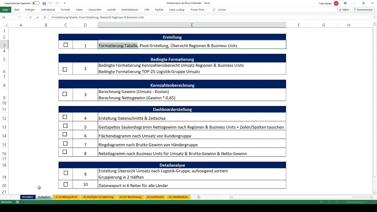 Creare e analizzare tabelle pivot efficaci in Excel