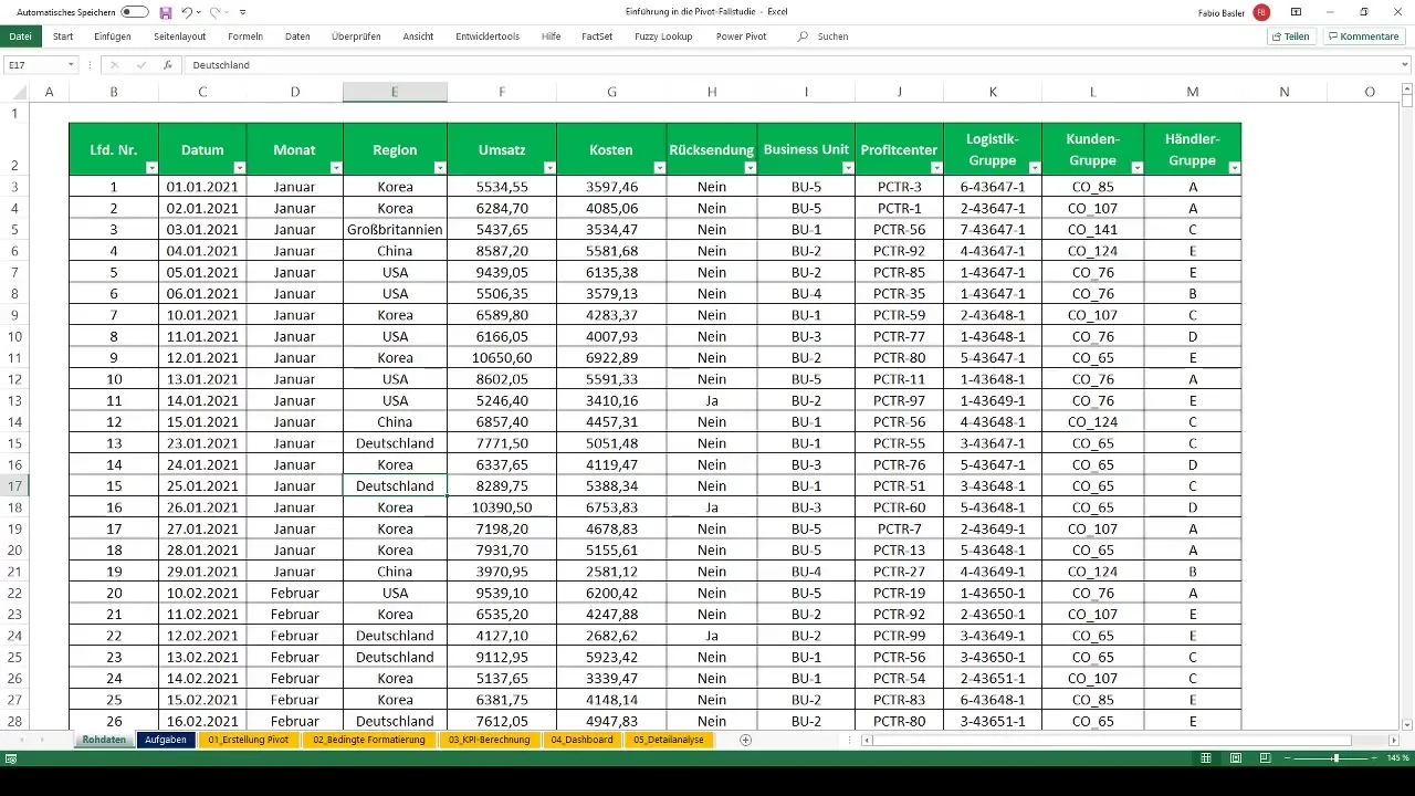 Creare e analizzare tabelle pivot efficaci in Excel