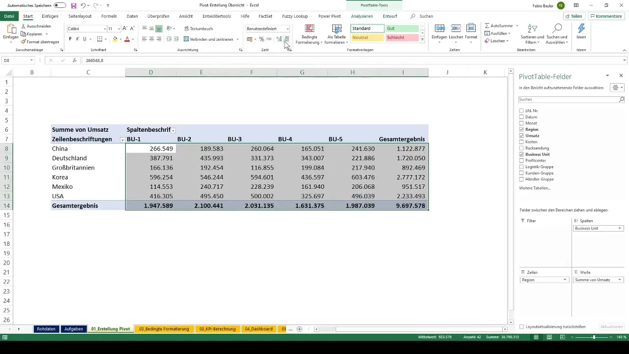 Pivot-tabellen in Excel maken en opmaken