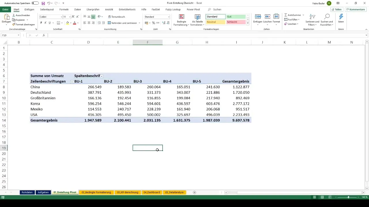 Pivot-tabellen maken en opmaken in Excel