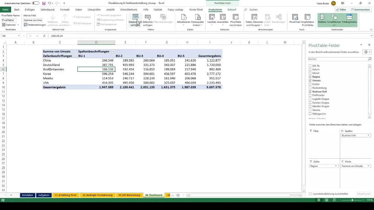Visualisering og oprettelse af dashboards med pivot-tabeller i Excel