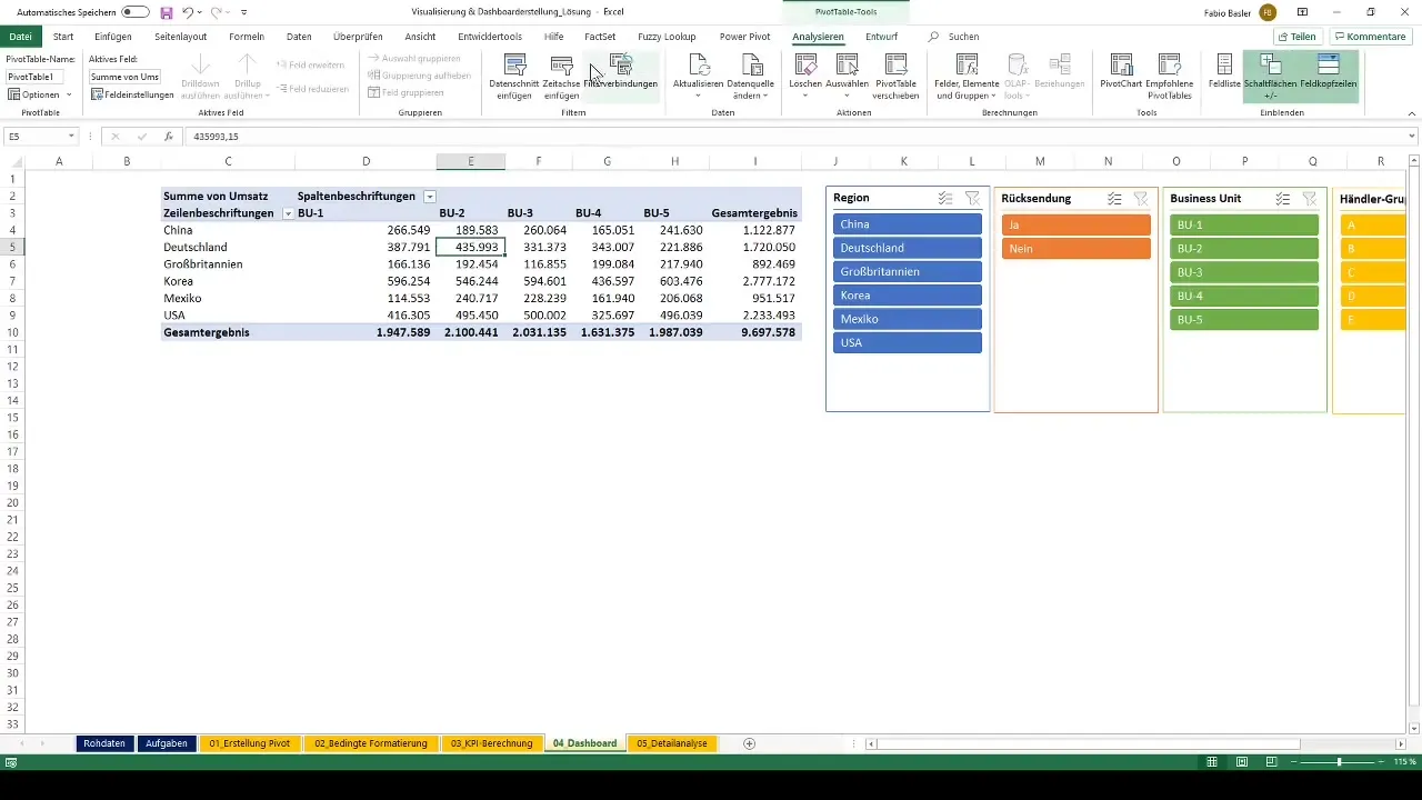 Visualisering og oprettelse af dashboards med pivot-tabeller i Excel
