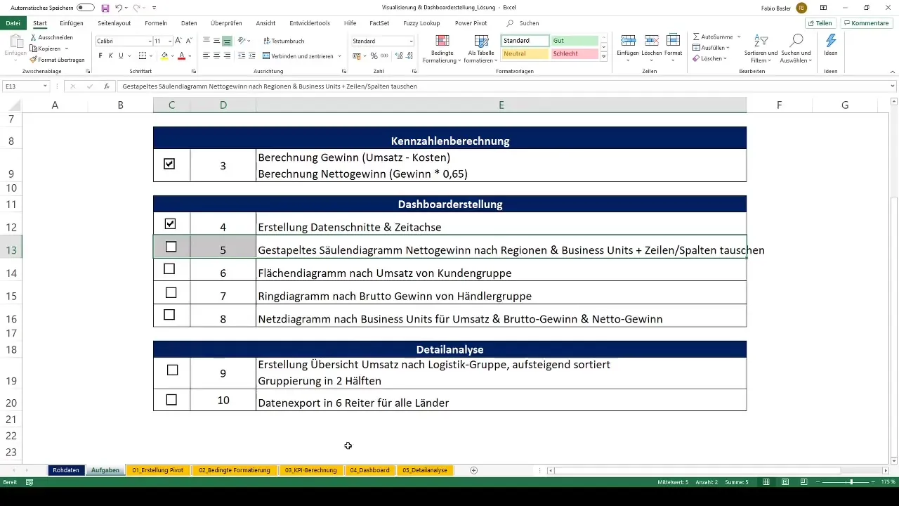 Visualisering og oprettelse af dashboard med pivot-tabeller i Excel