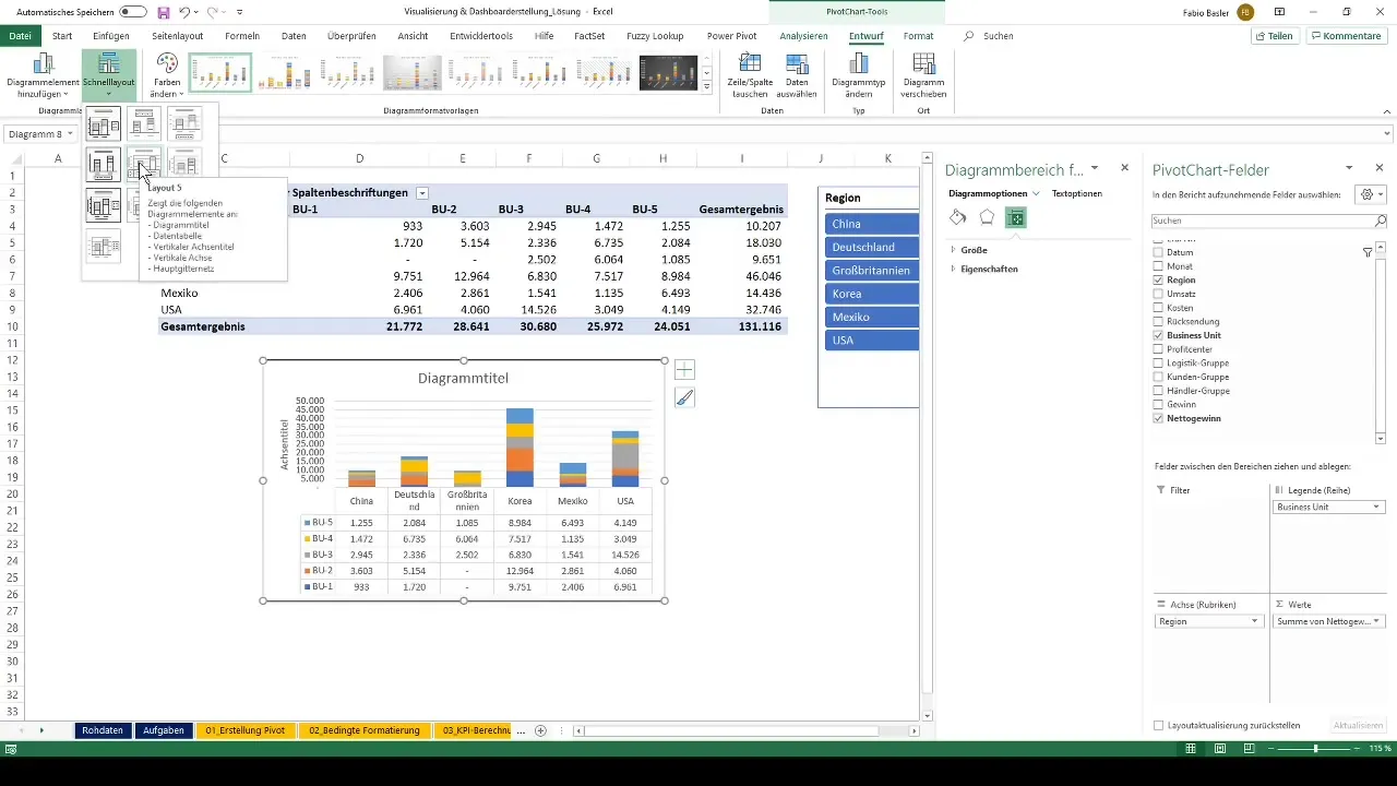 Visualisering og oprettelse af instrumentbræt med pivot-tabeller i Excel