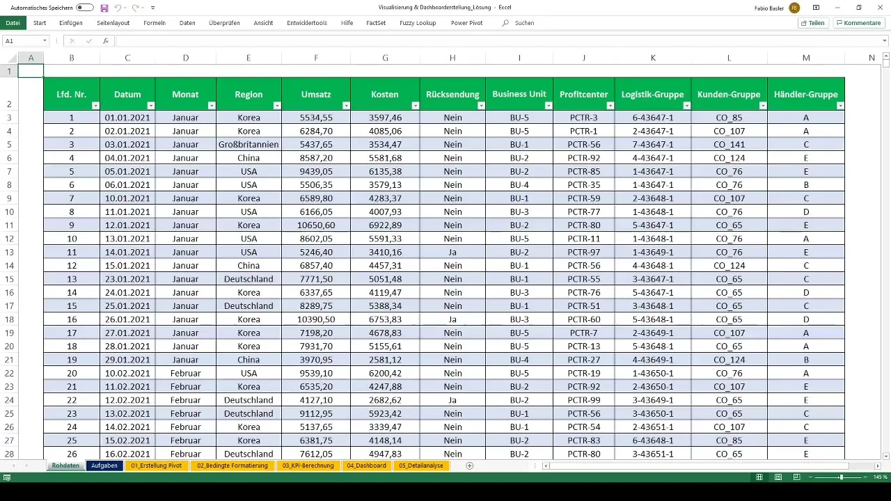 Visualisering & oprettelse af dashboard med pivot-tabeller i Excel