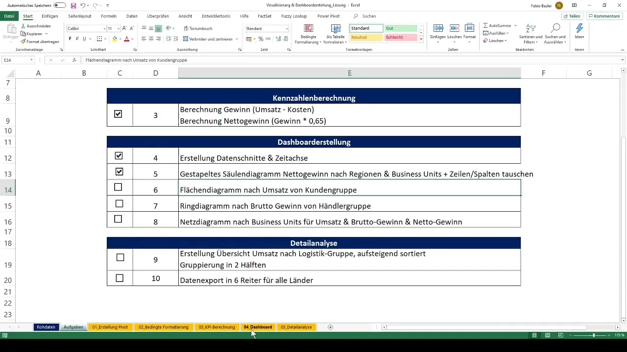 Visualisering og oprettelse af dashboard med pivot-tabeller i Excel