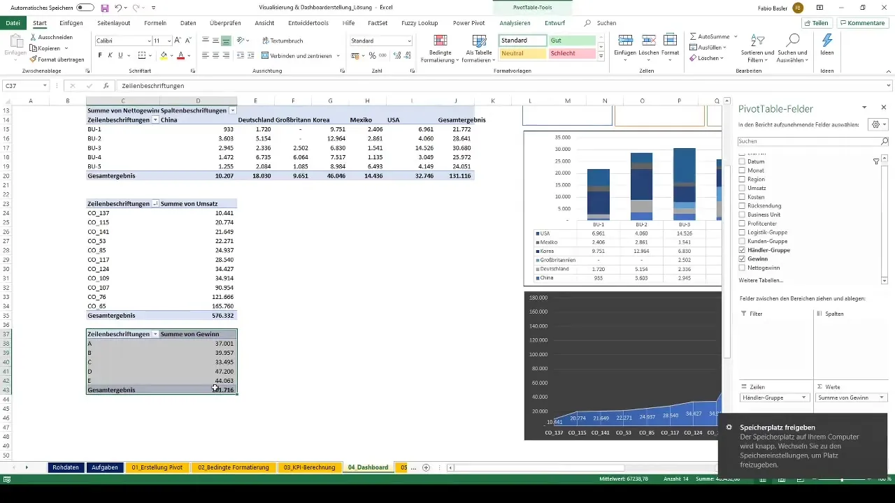 Visualisering og oprettelse af dashboard med pivot-tabeller i Excel