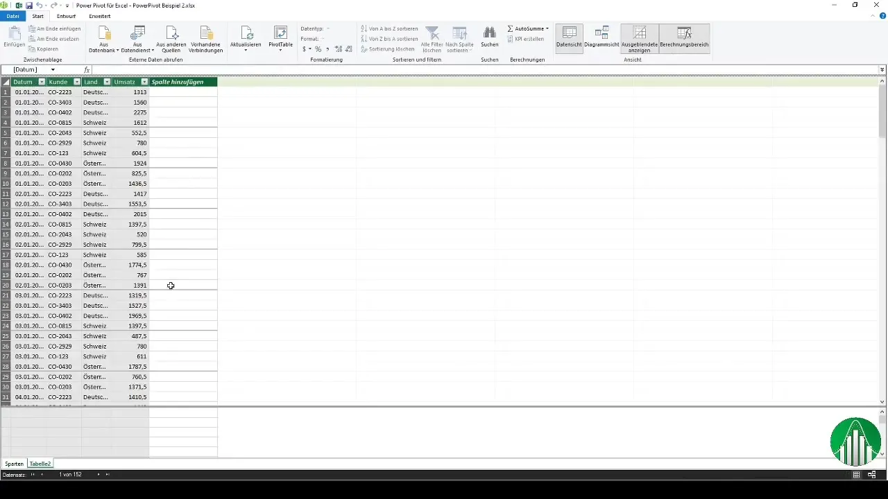 Dataanalyse med Excel Power Pivot - trin for trin