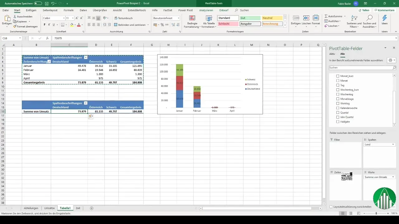 Dataanalyse med Excel Power Pivot - trin for trin