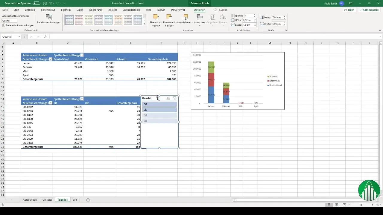 Datanalyse med Excel Power Pivot – trin for trin