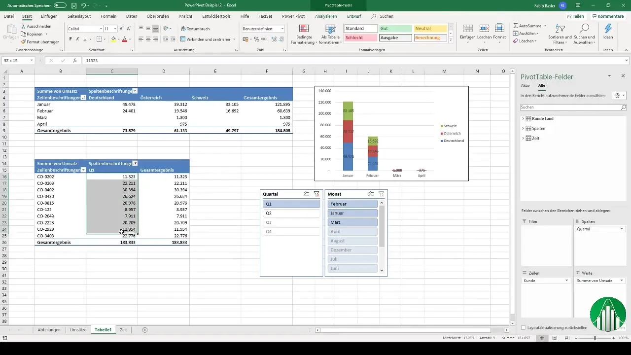 Dataanalyse med Excel Power Pivot – trin for trin