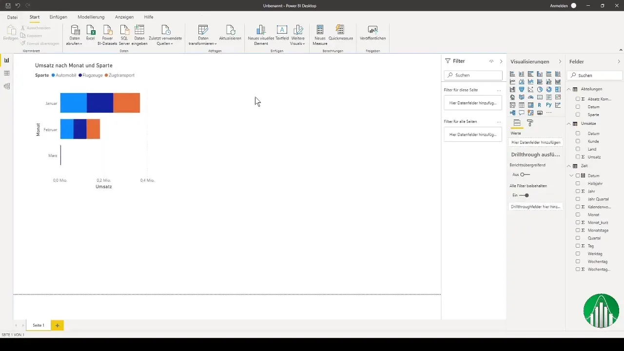 Power BI dan Excel - Pengenalan tentang Tabel Pivot