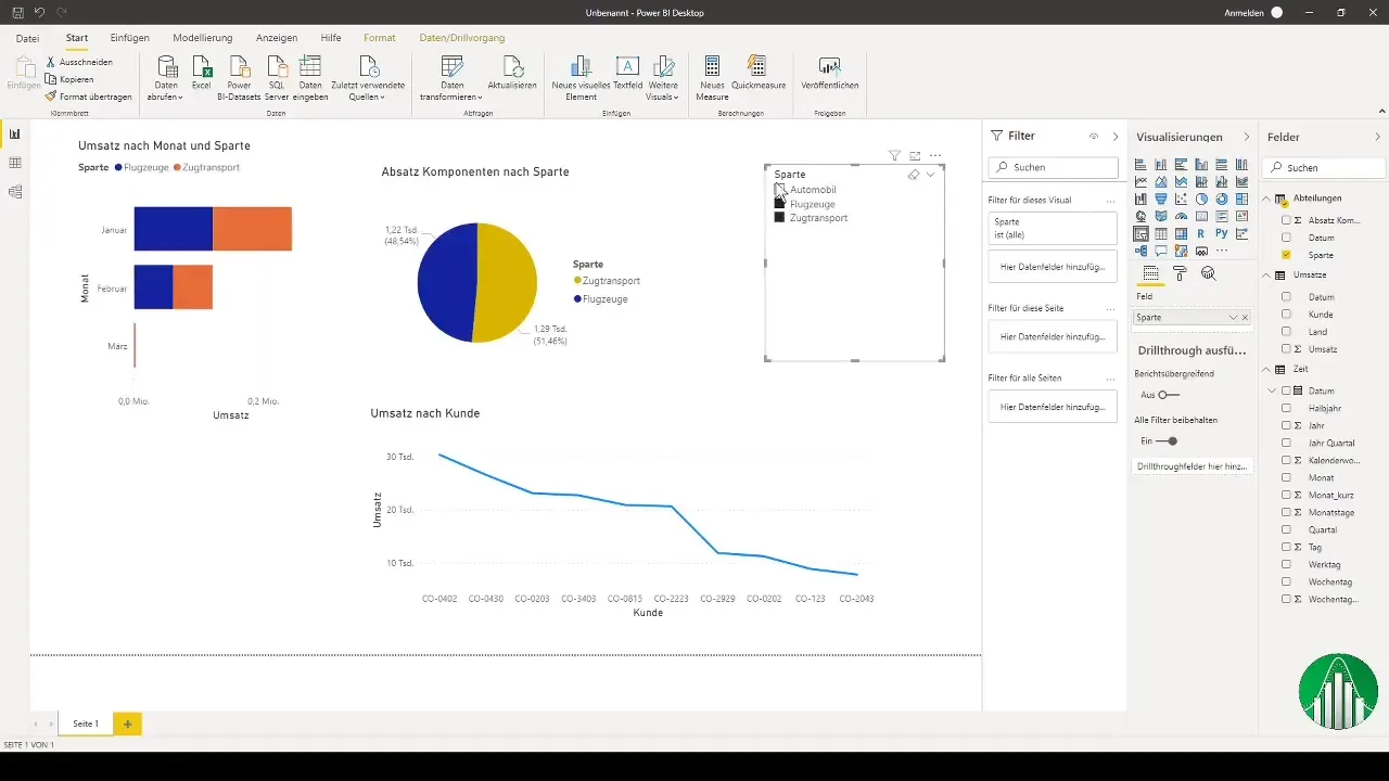 Power BI dan Excel - Pengantar ke Pivot Tables