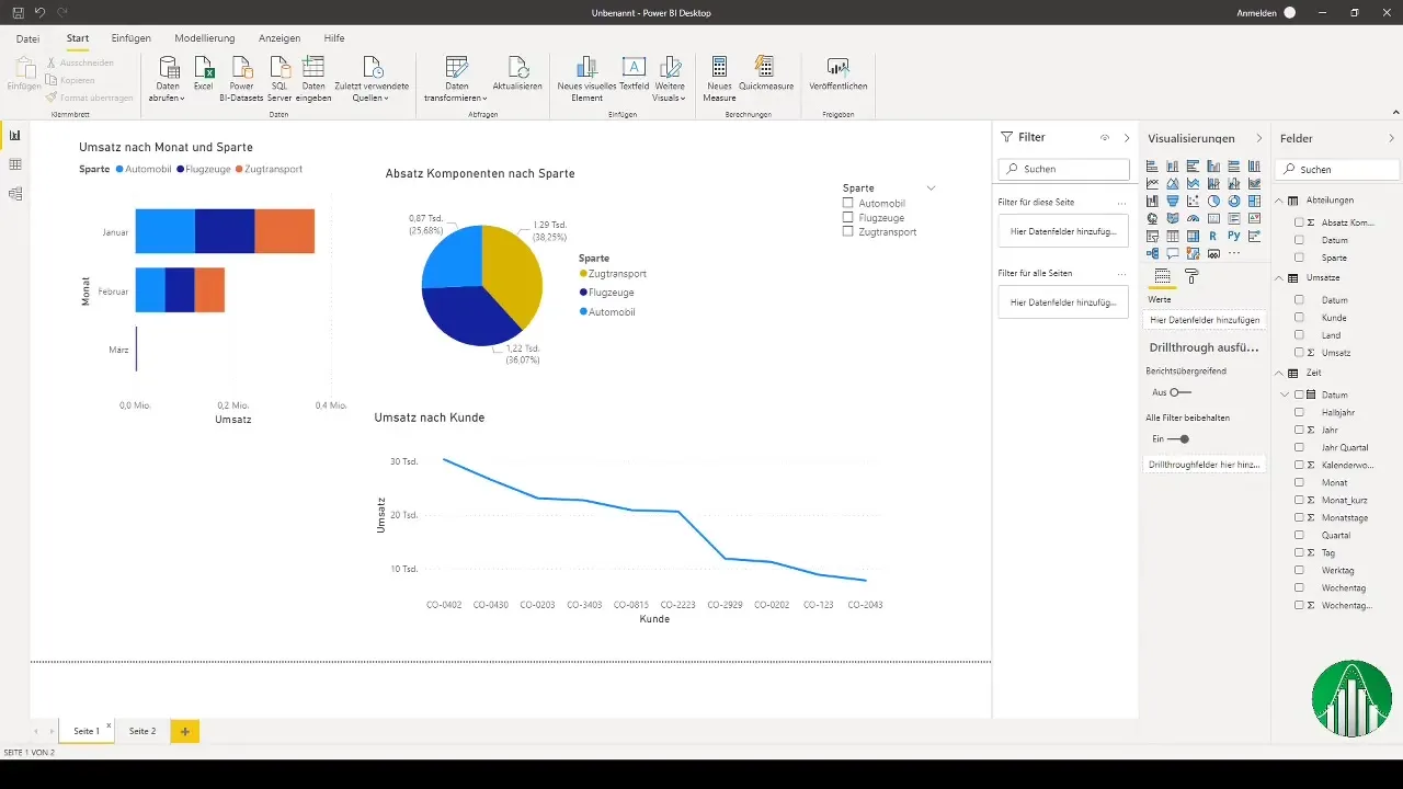 Power BI dan Excel - Pengantar dalam Tabel Pivot