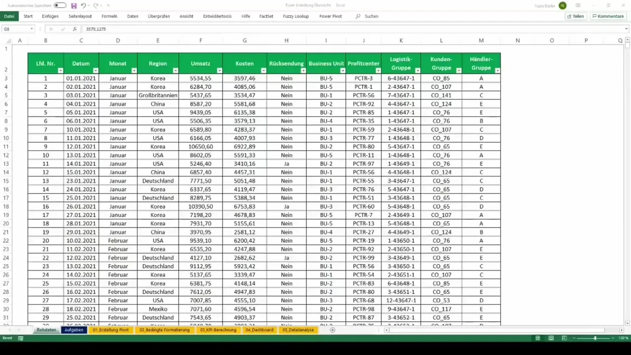 Creare e utilizzare tabelle pivot in Excel