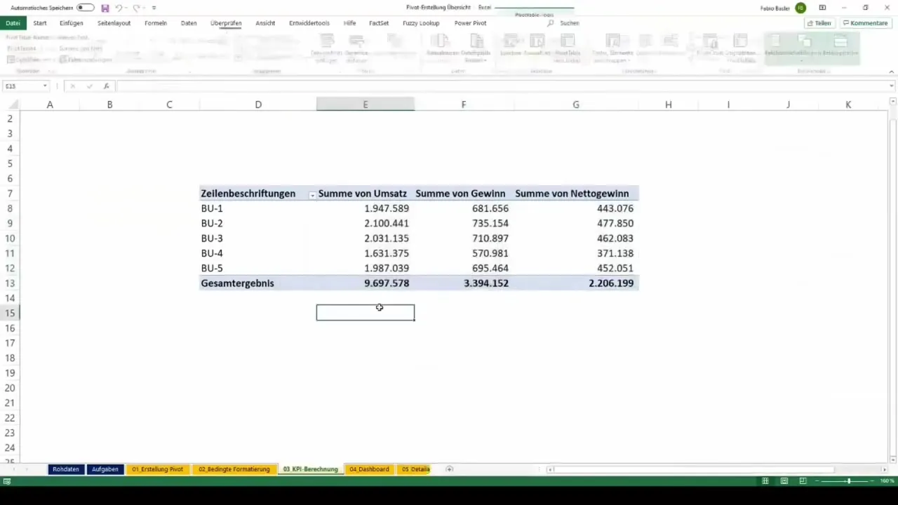 Creare e utilizzare facilmente tabelle pivot in Excel