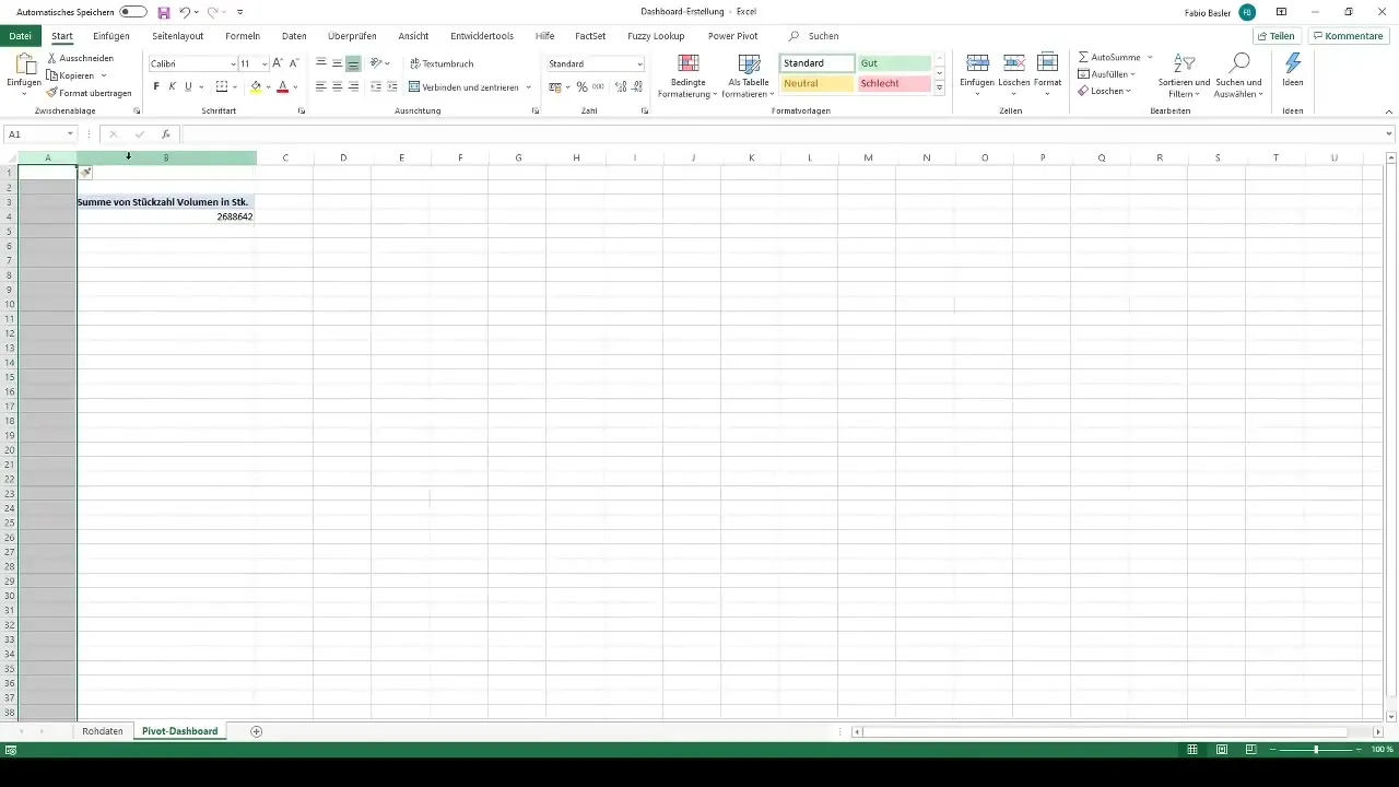 Crear un panel de Excel profesional con tablas dinámicas