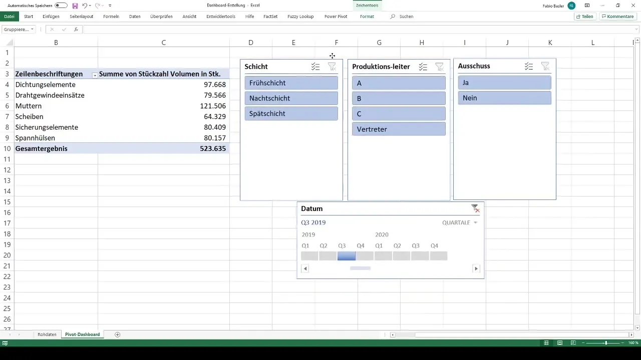 Crear un dashboard profesional en Excel con tablas dinámicas