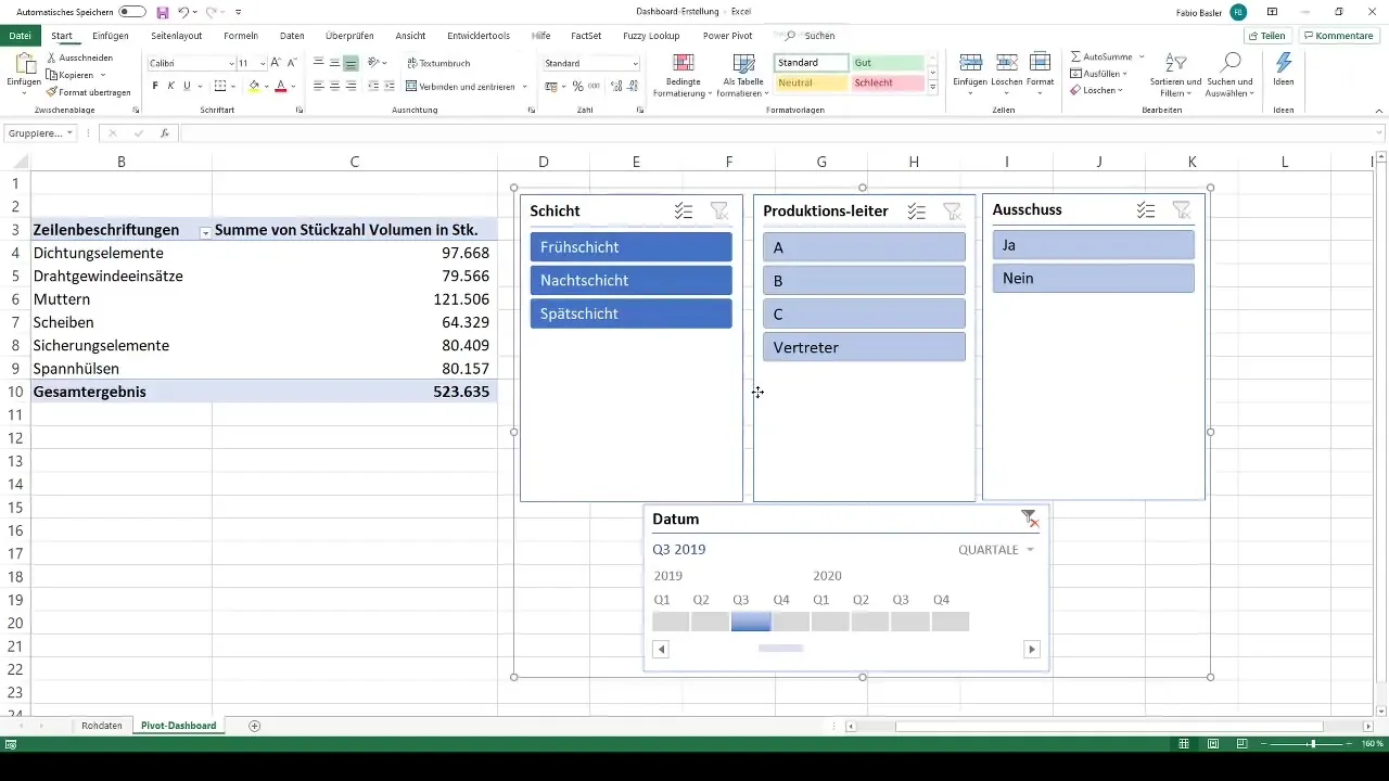 Crear un panel de Excel profesional con tablas dinámicas