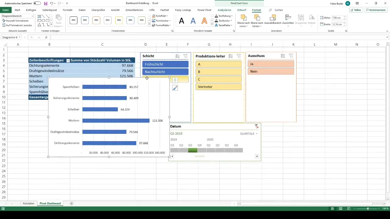 Crear un panel de Excel profesional con tablas dinámicas