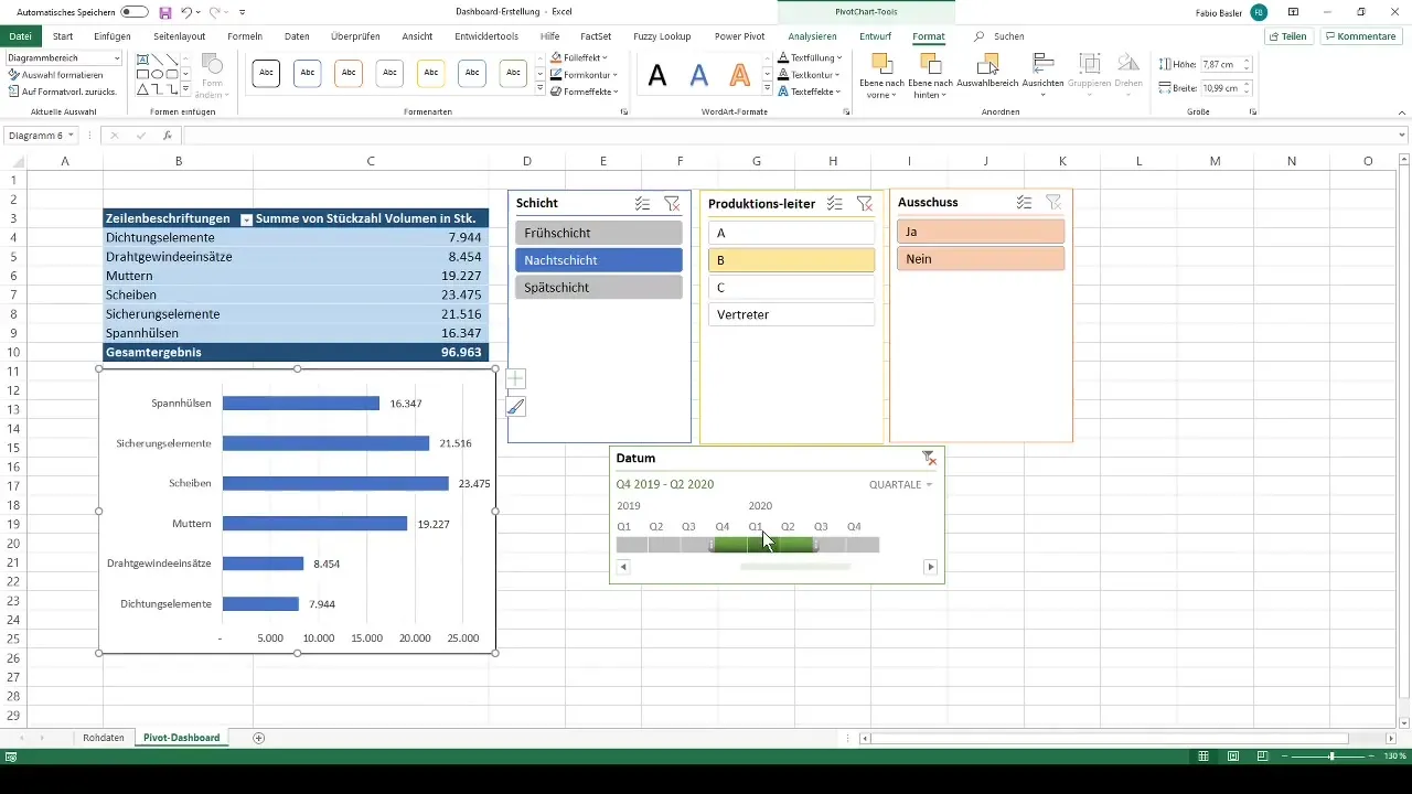 Crear un panel de control profesional en Excel con tablas dinámicas