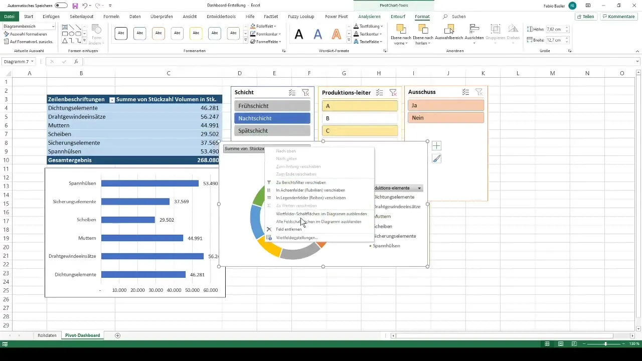 Crear un panel de Excel profesional con tablas dinámicas