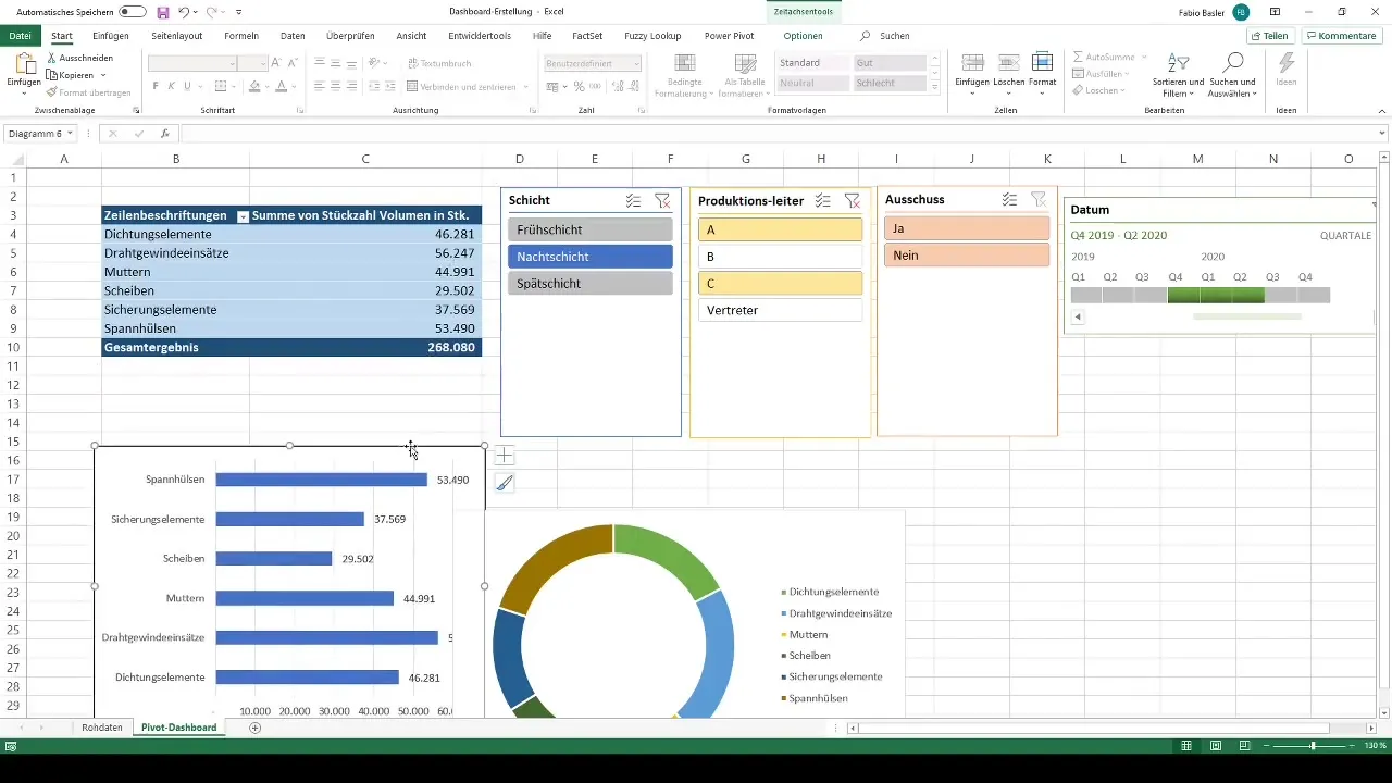 Crear un panel de control profesional en Excel con tablas dinámicas