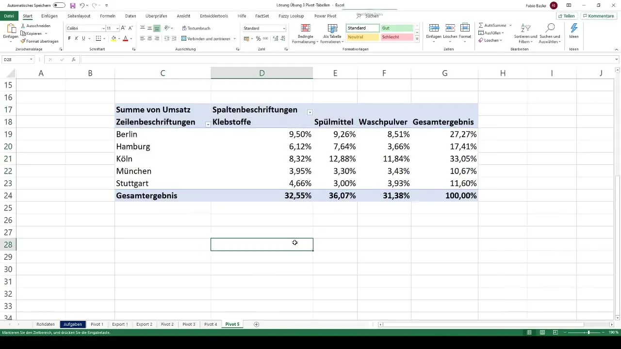 Pivot-tabeller i Excel – Trin for trin mod effektiv dataanalyse