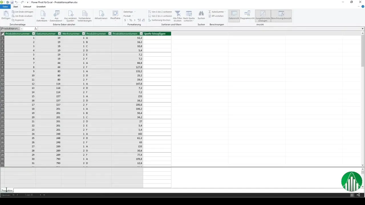 Análisis de datos para Excel: Fundamentos de Power Pivot