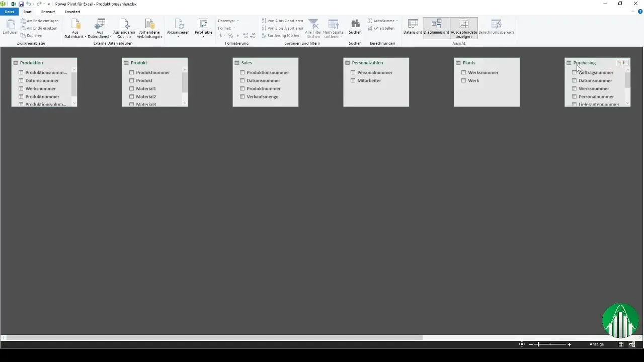 Análisis de datos para Excel: Fundamentos de Power Pivot
