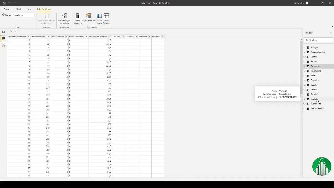 Power BI Fundamentos para Controllers - Inicia tu análisis de datos