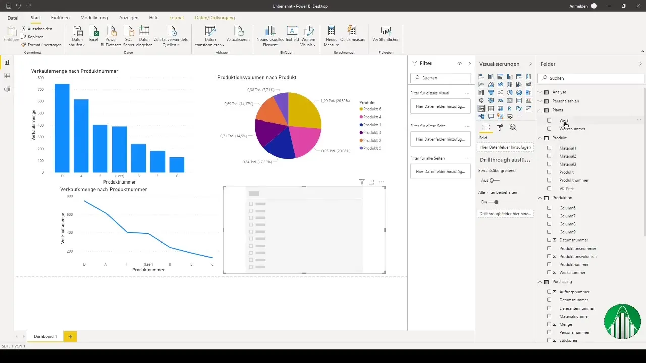 Fundamentos de Power BI para controladores - Inicia tu análisis de datos