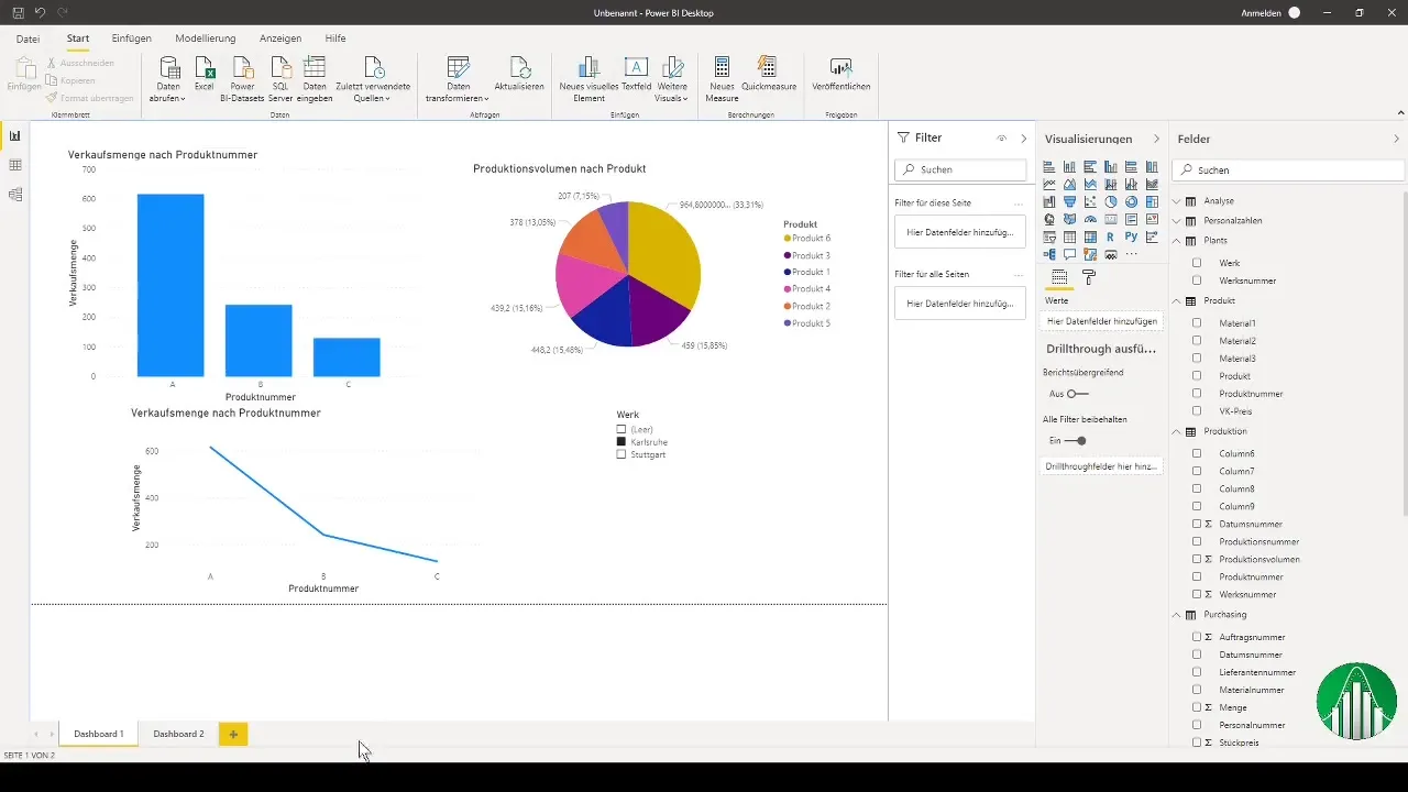 Fundamentos de Power BI para controladores - Comienza tu análisis de datos