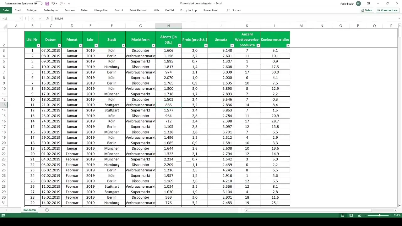 Cómo calcular valores porcentuales en tablas dinámicas
