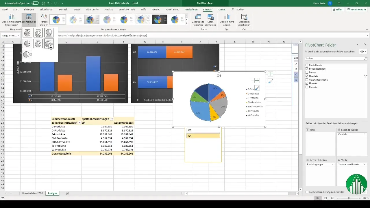 Utilizzare in modo efficace i tagli dei dati nelle tabelle pivot di Excel