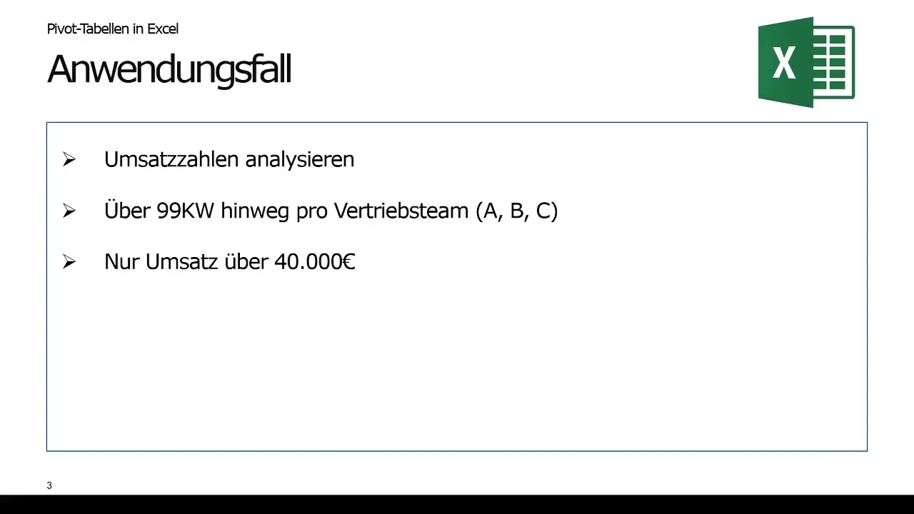 Padroneggiare tabelle pivot efficienti in Excel