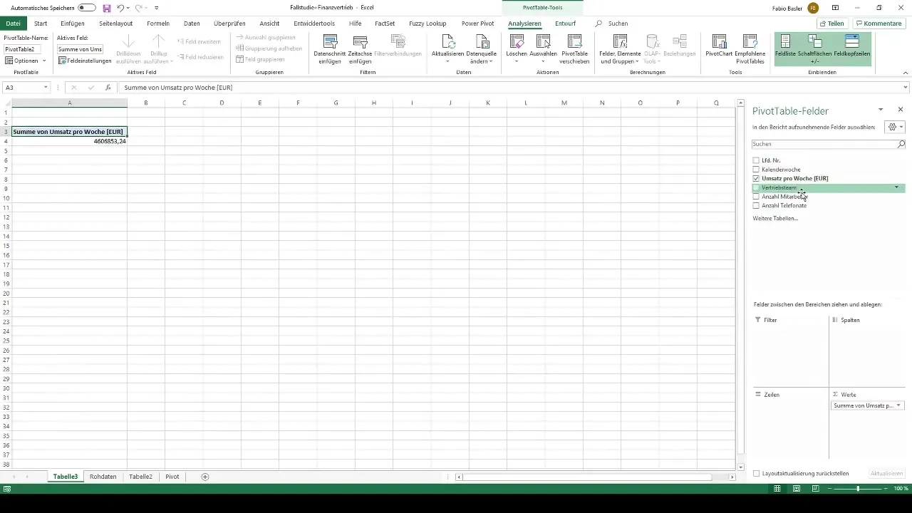 Padroneggiare tabelle pivot efficienti in Excel