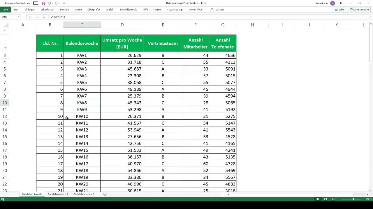 Crear la base de datos óptima para tablas dinámicas
