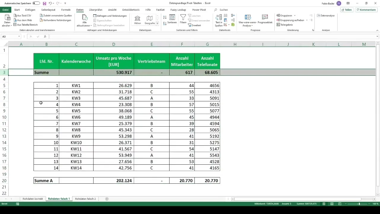 Crear una base de datos óptima para tablas dinámicas