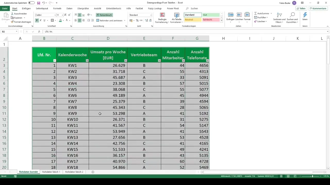 Crear una base de datos óptima para tablas dinámicas