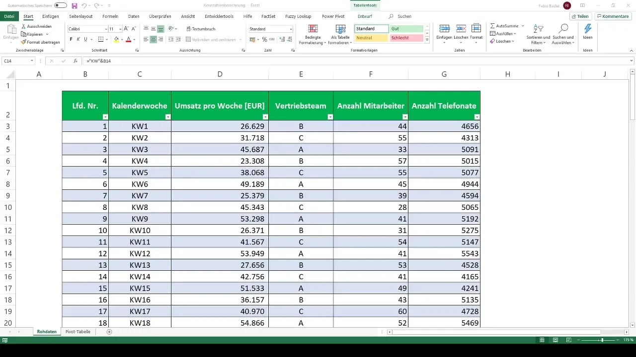 Crea tu primera tabla dinámica en Excel