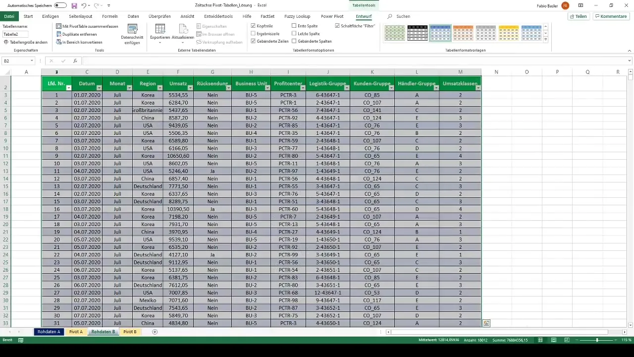 Zeitachse in Pivot-Tabellen integrieren und analysieren