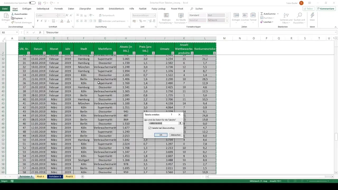 Zeitachse in Pivot-Tabellen integrieren und analysieren