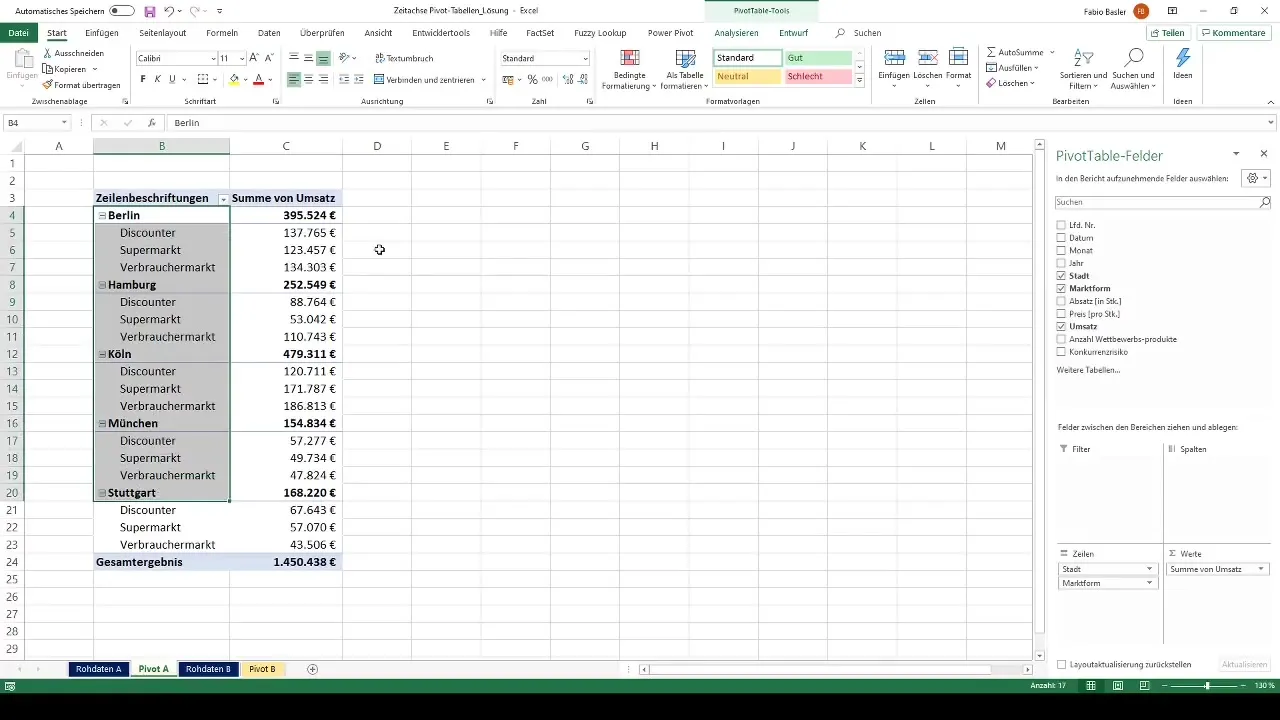 Zeitachse in Pivot-Tabellen integrieren und analysieren