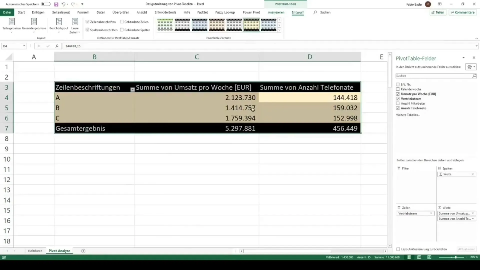Folosiți tabele pivot în Excel eficient