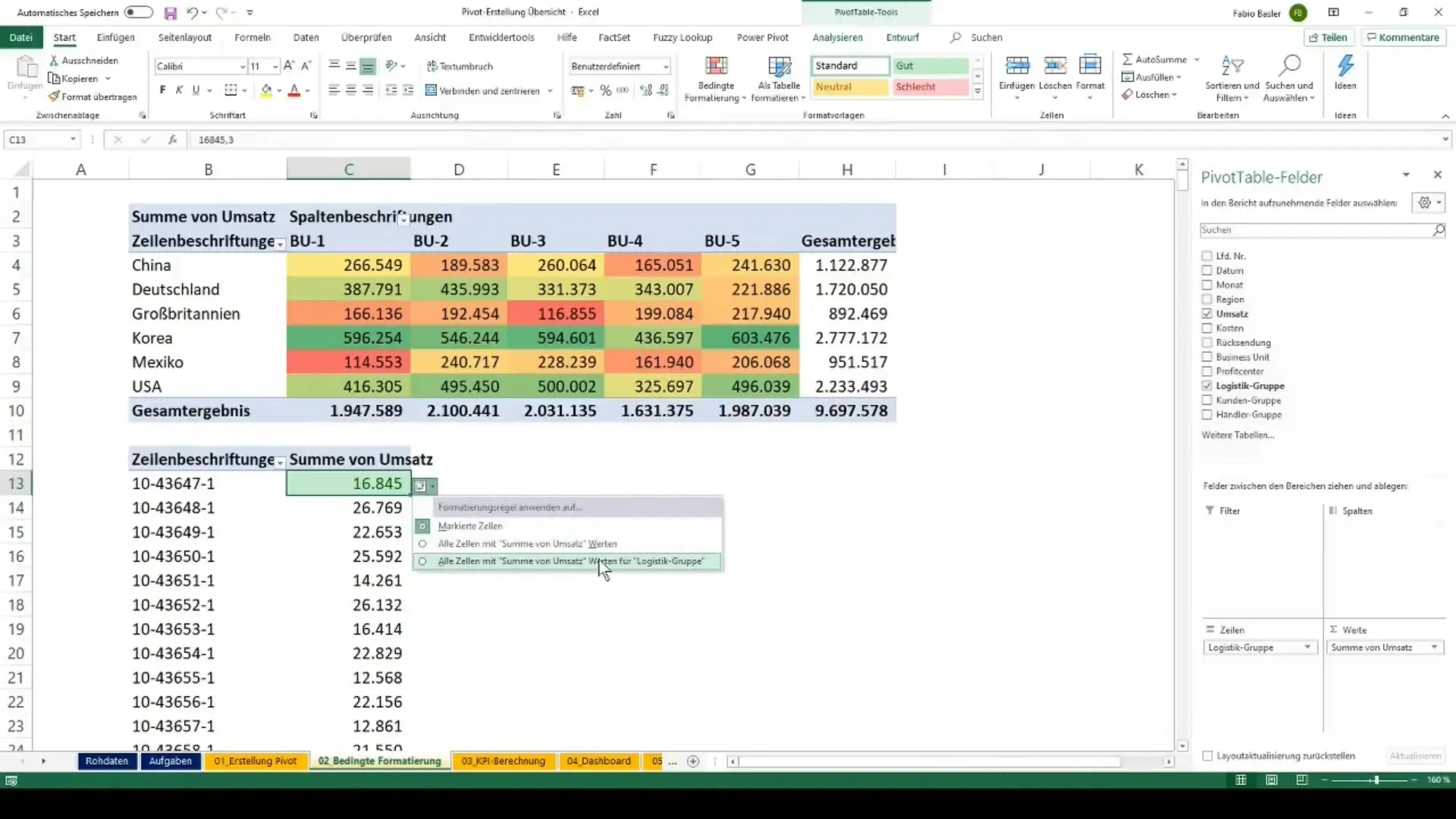 Folosiți eficient tabele pivot în Excel