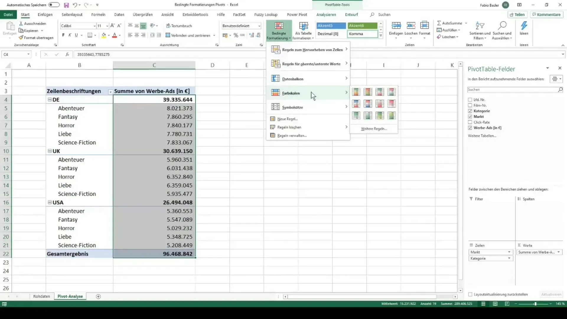 Utilizați tabele pivot în Excel eficient